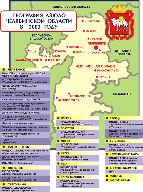 ��������� ����� ����������� ������� � 2003 ����